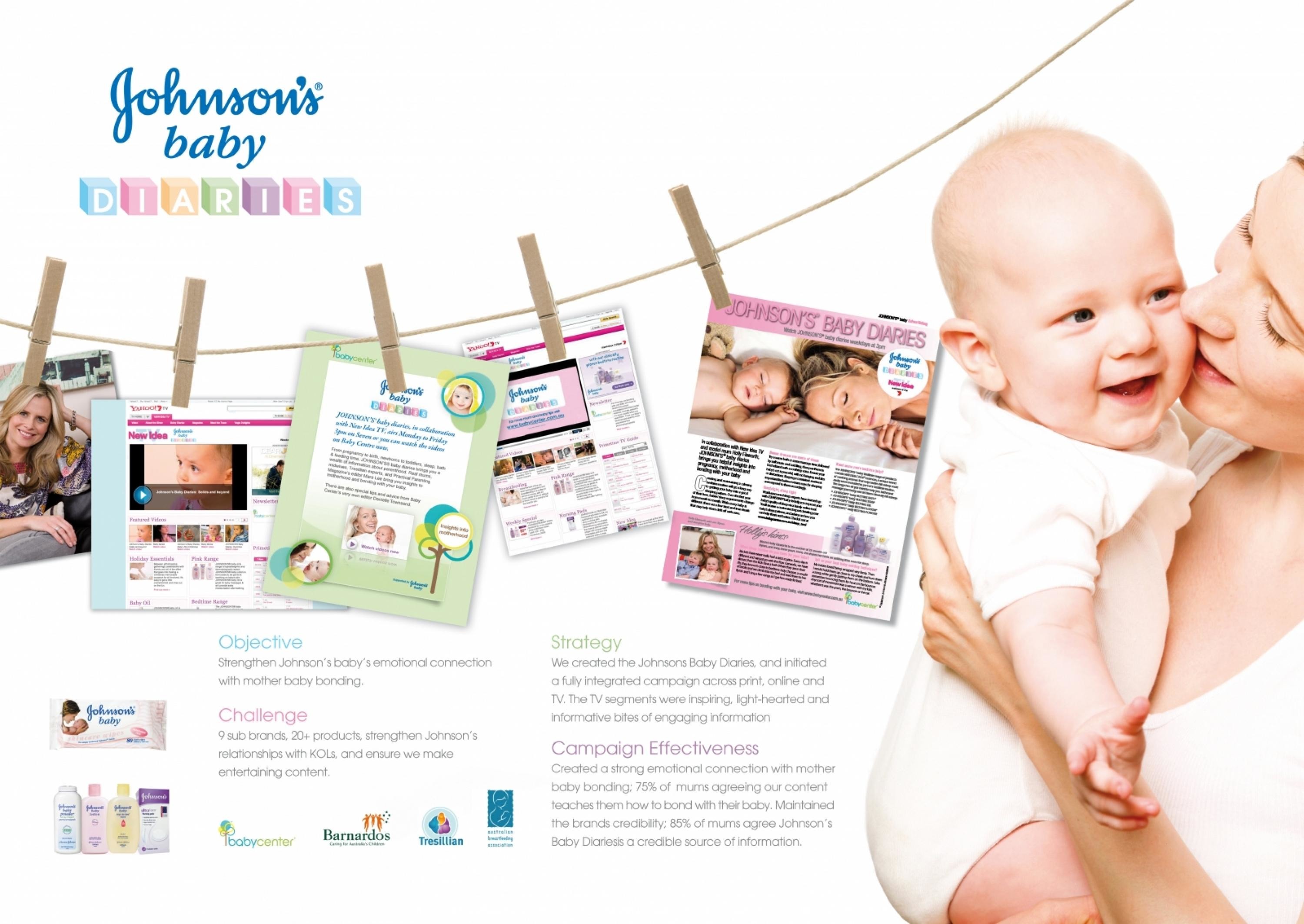JOHNSON'S BABY PRODUCTS