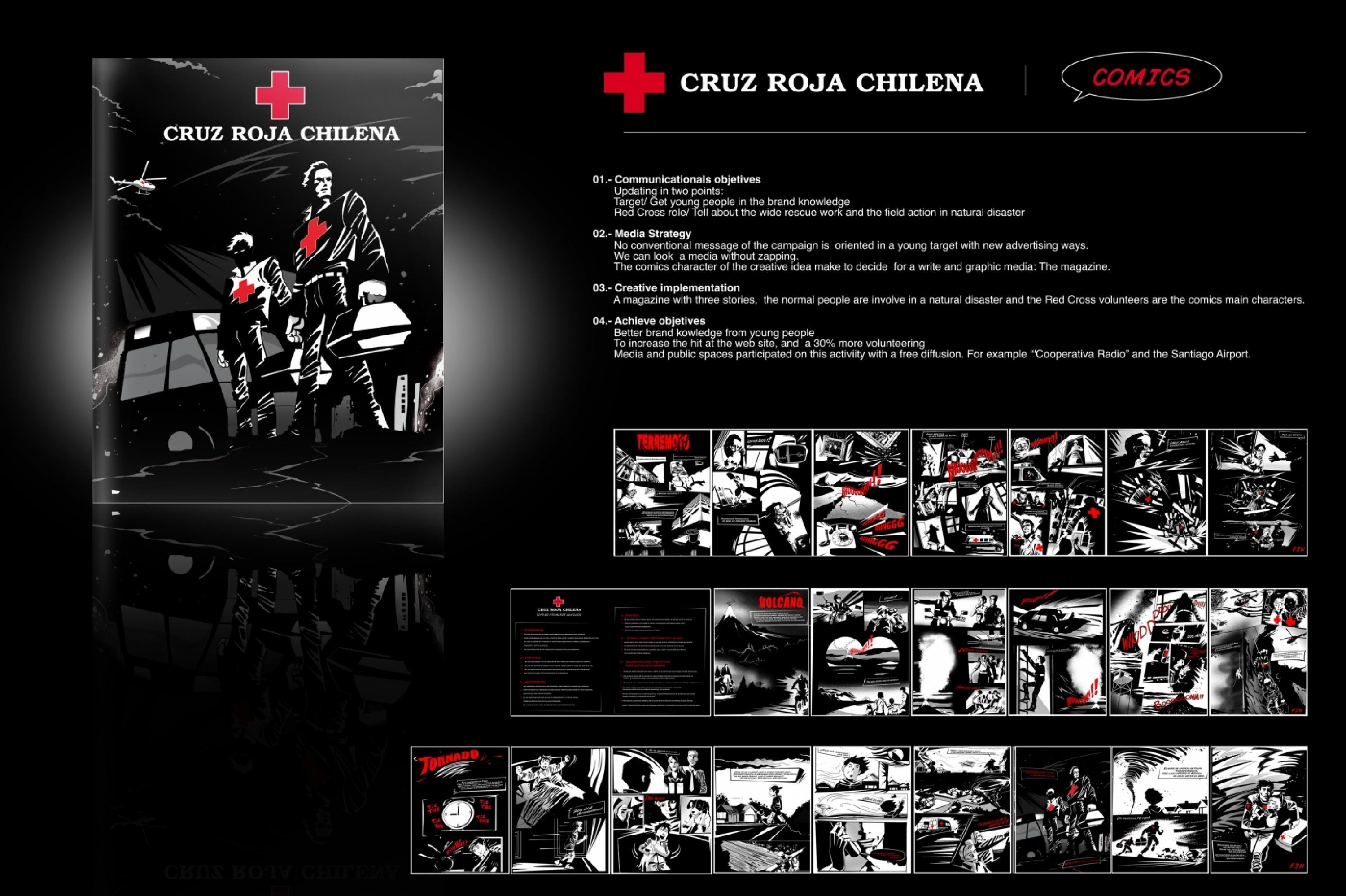 RED CROSS PUBLICATION