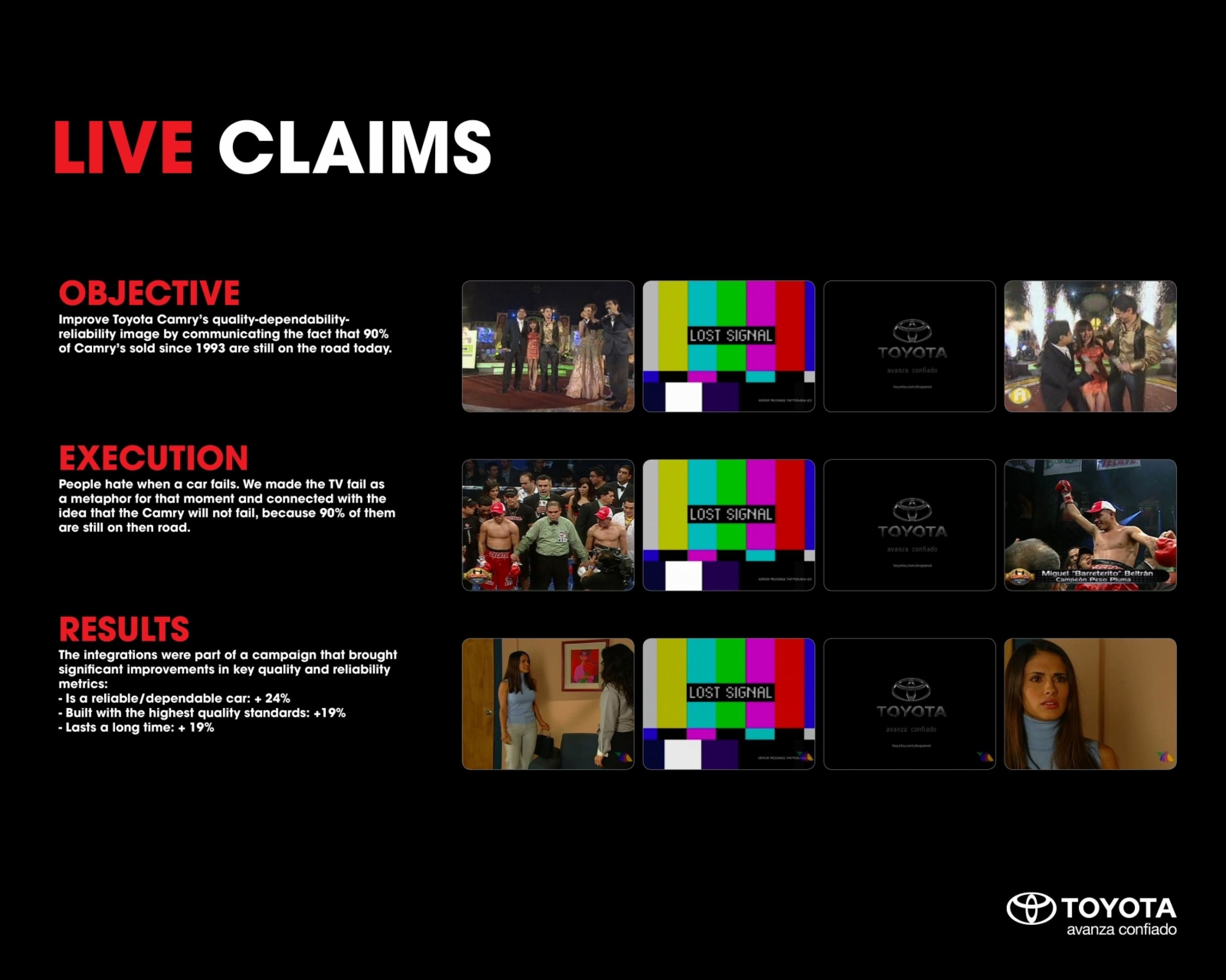 LIVE CLAIMS