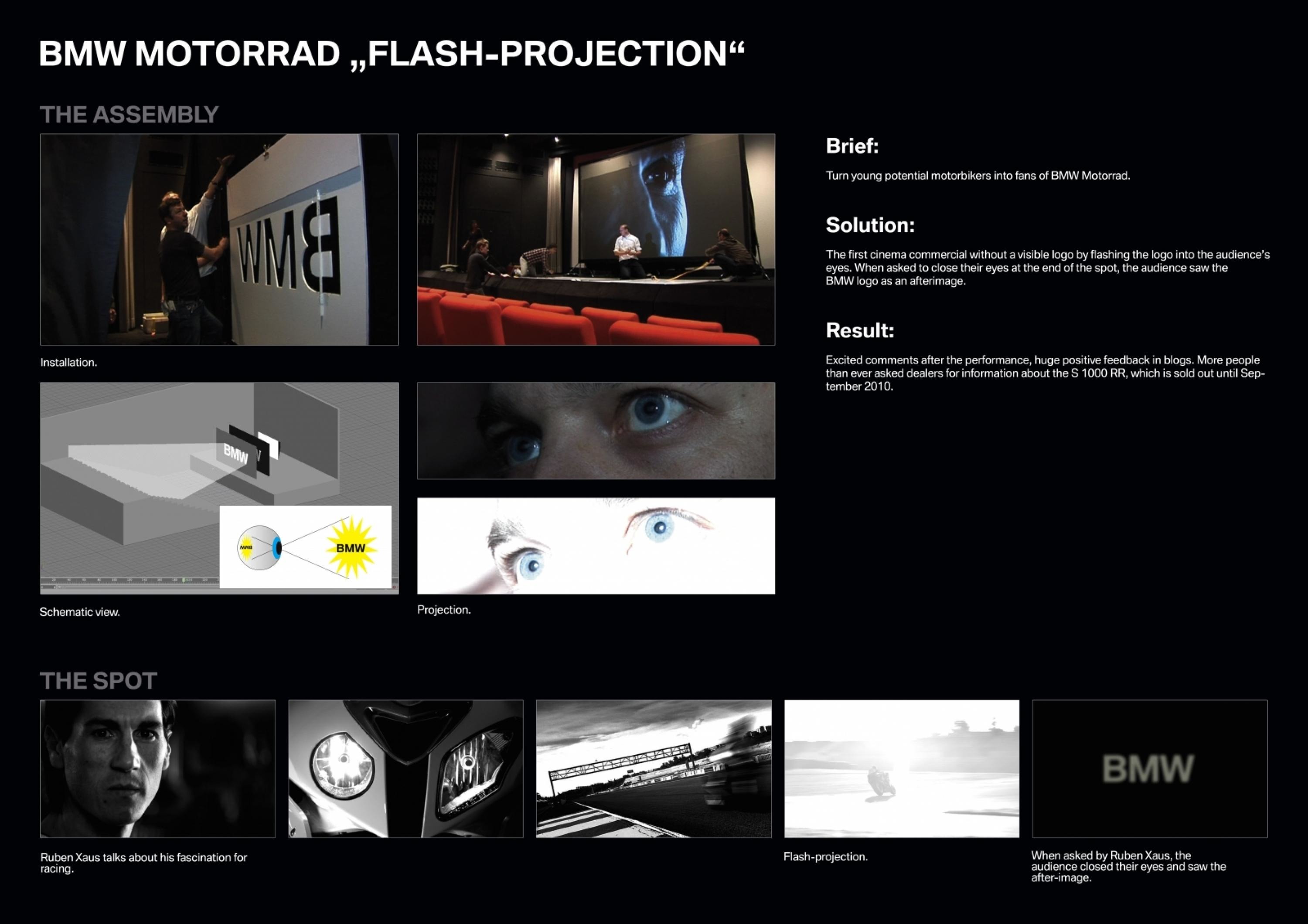 FLASH PROJECTION