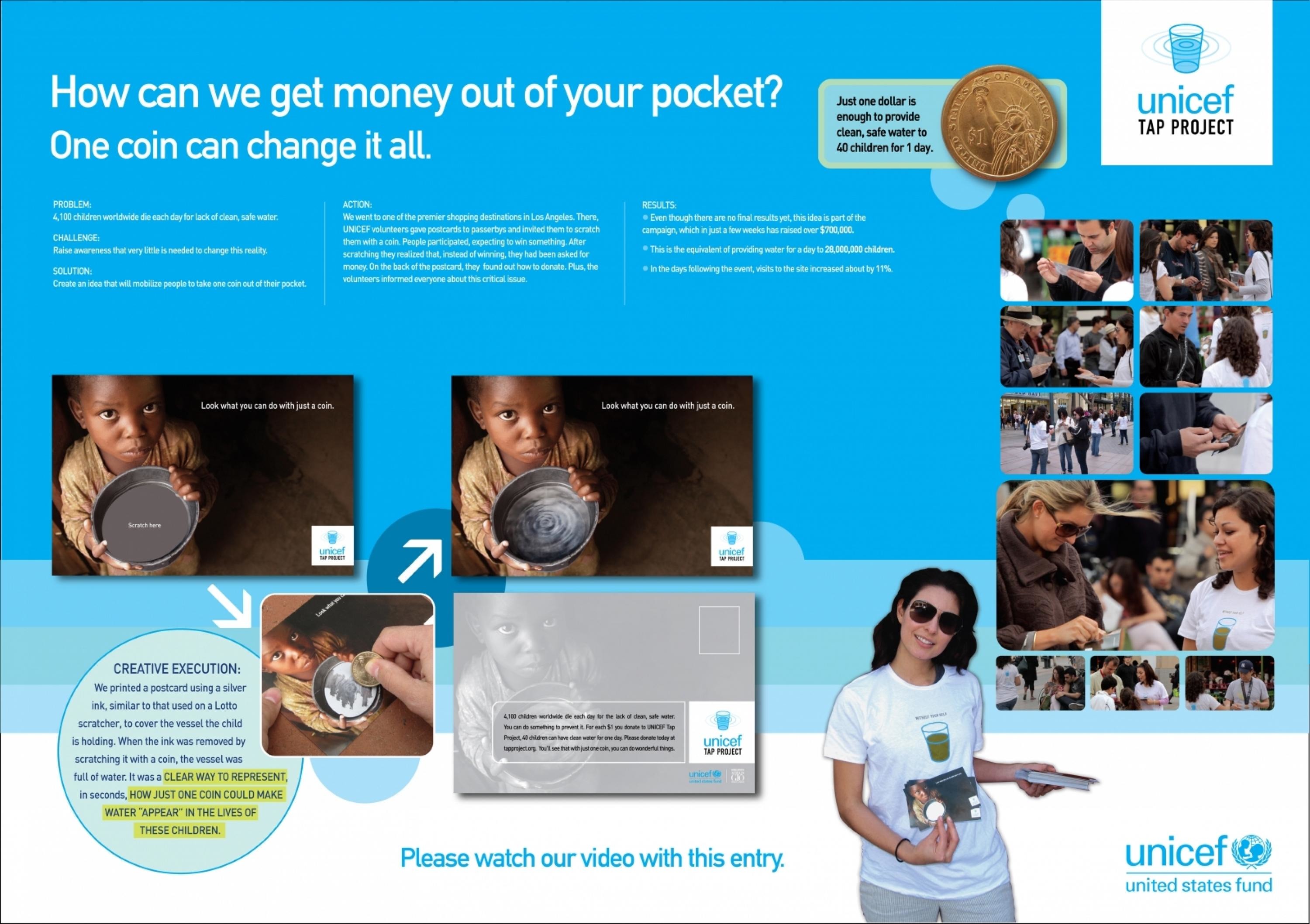 UNICEF TAP PROJECT