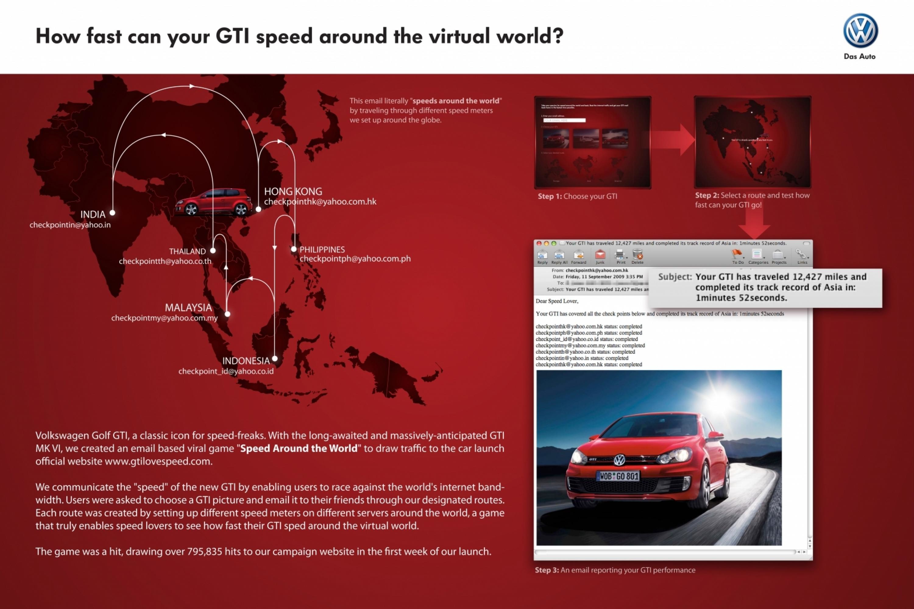 GOLF GTI | Campaign | THE WORK