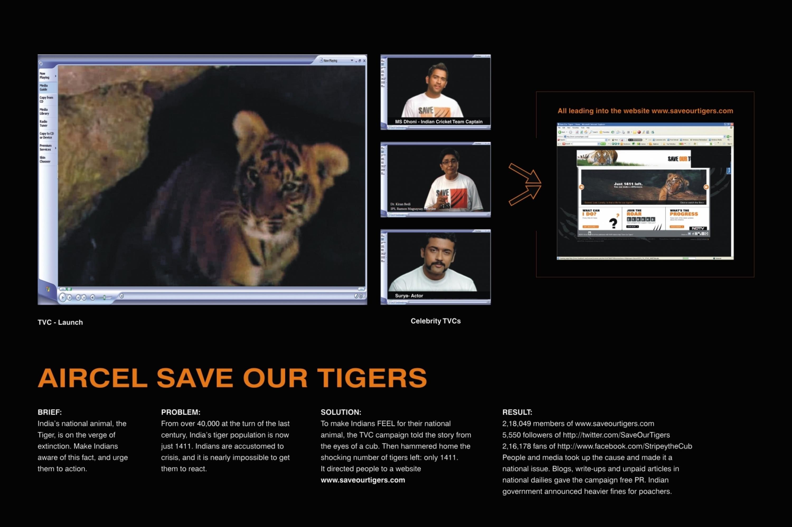 SAVE OUR TIGERS CAMPAIGN