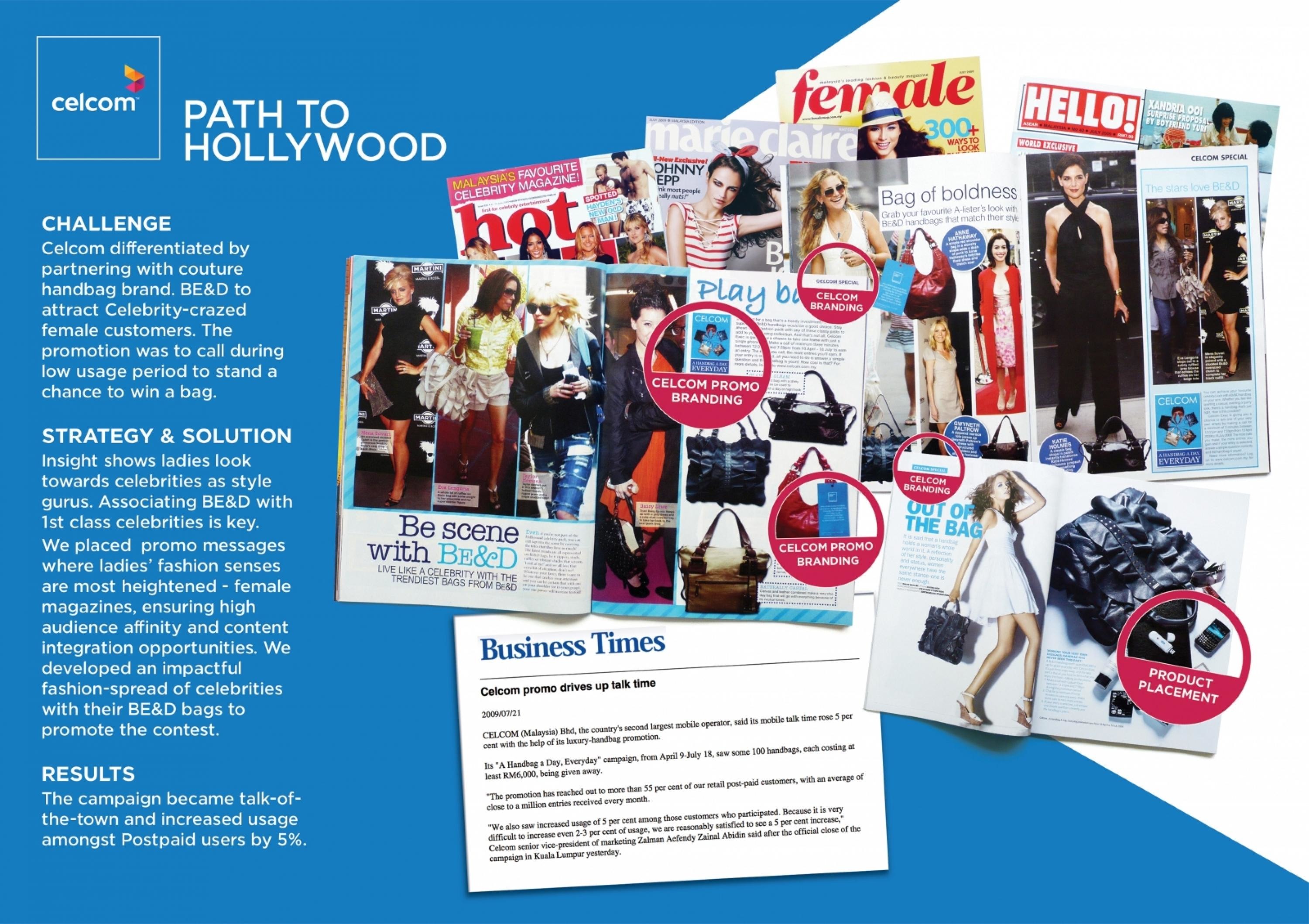 PATH TO HOLLYWOOD
