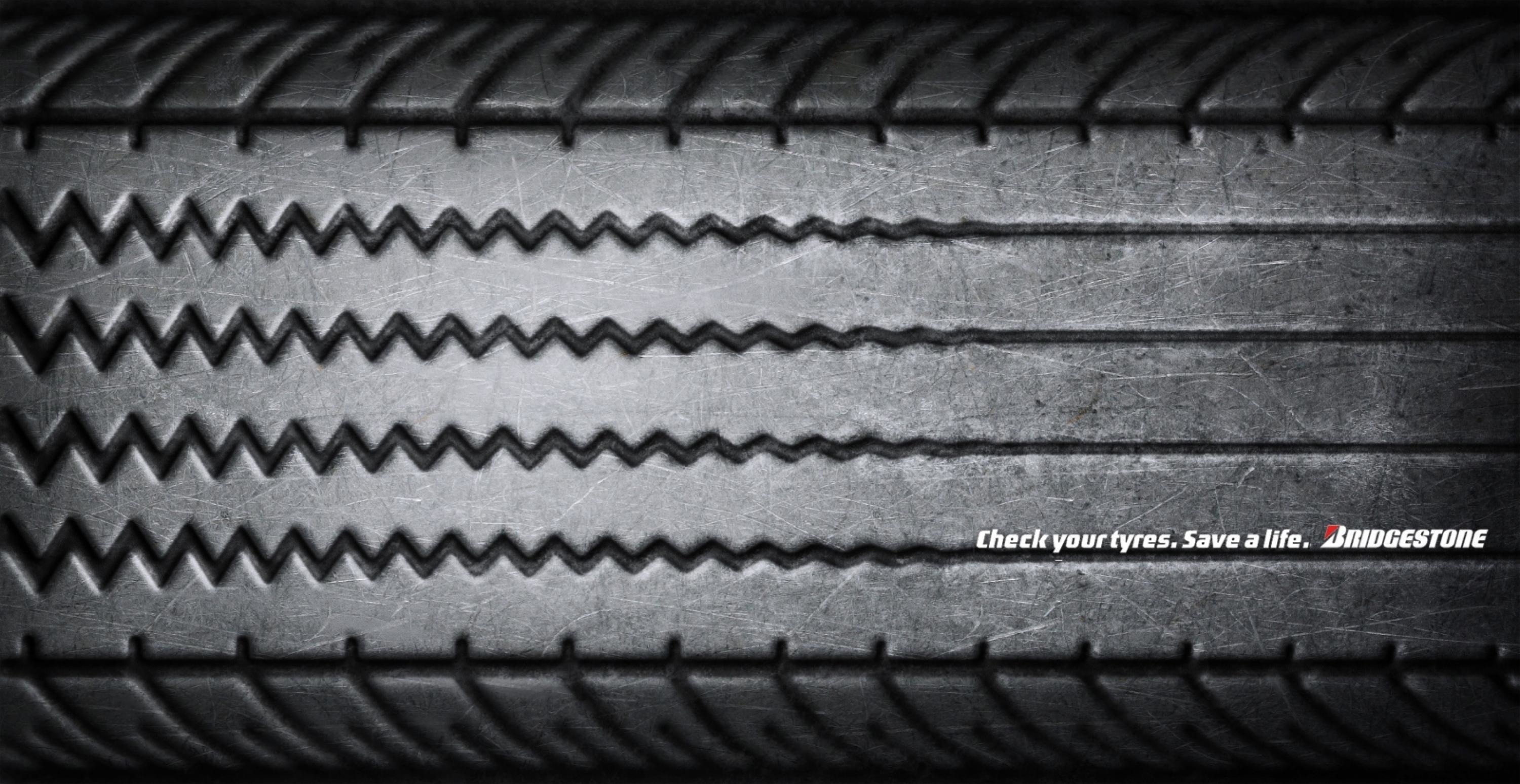 CHANGE YOUR TYRES CAMPAIGN
