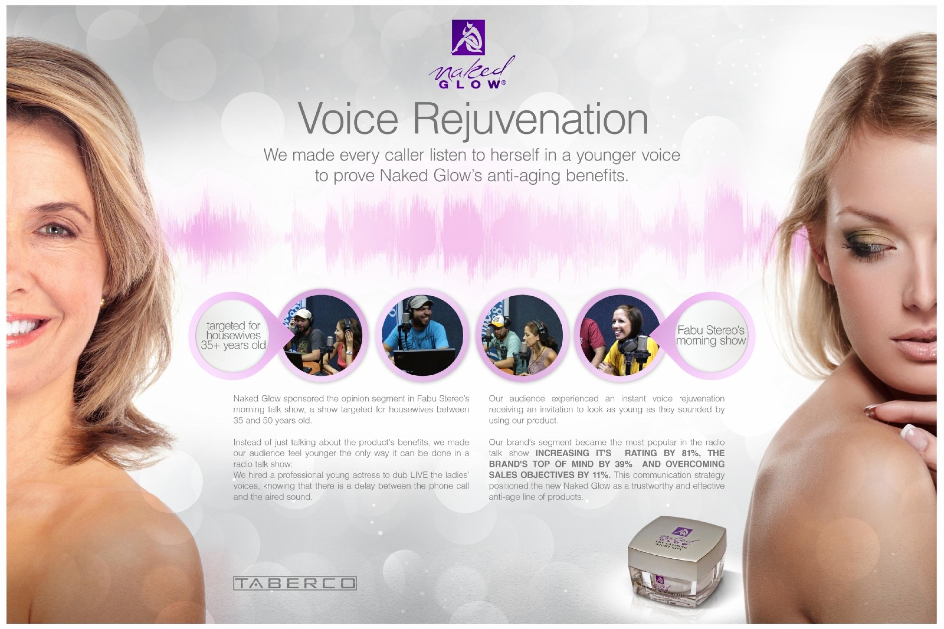 VOICE REJUVENATION | Entry | THE WORK