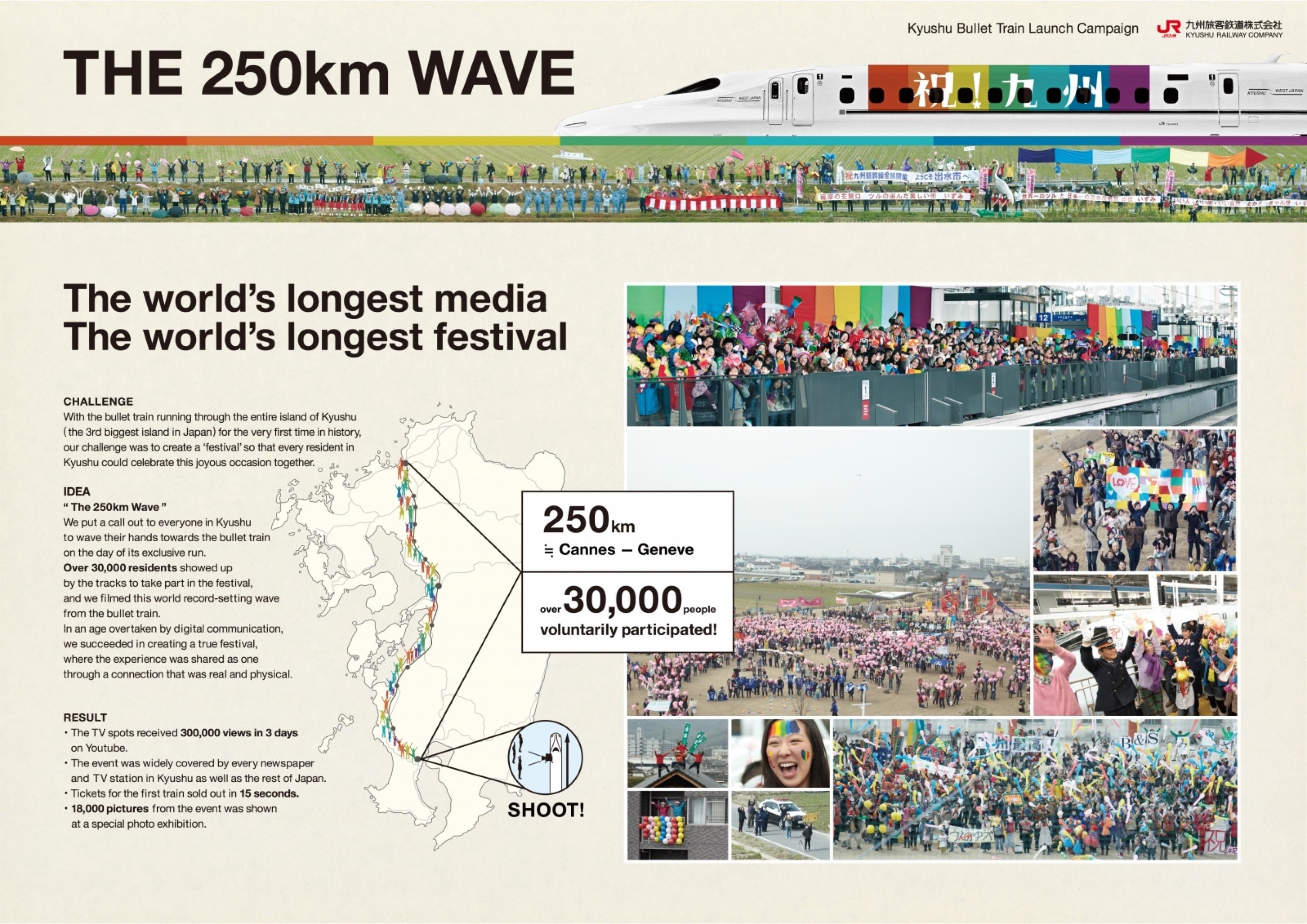 THE 250KM WAVE