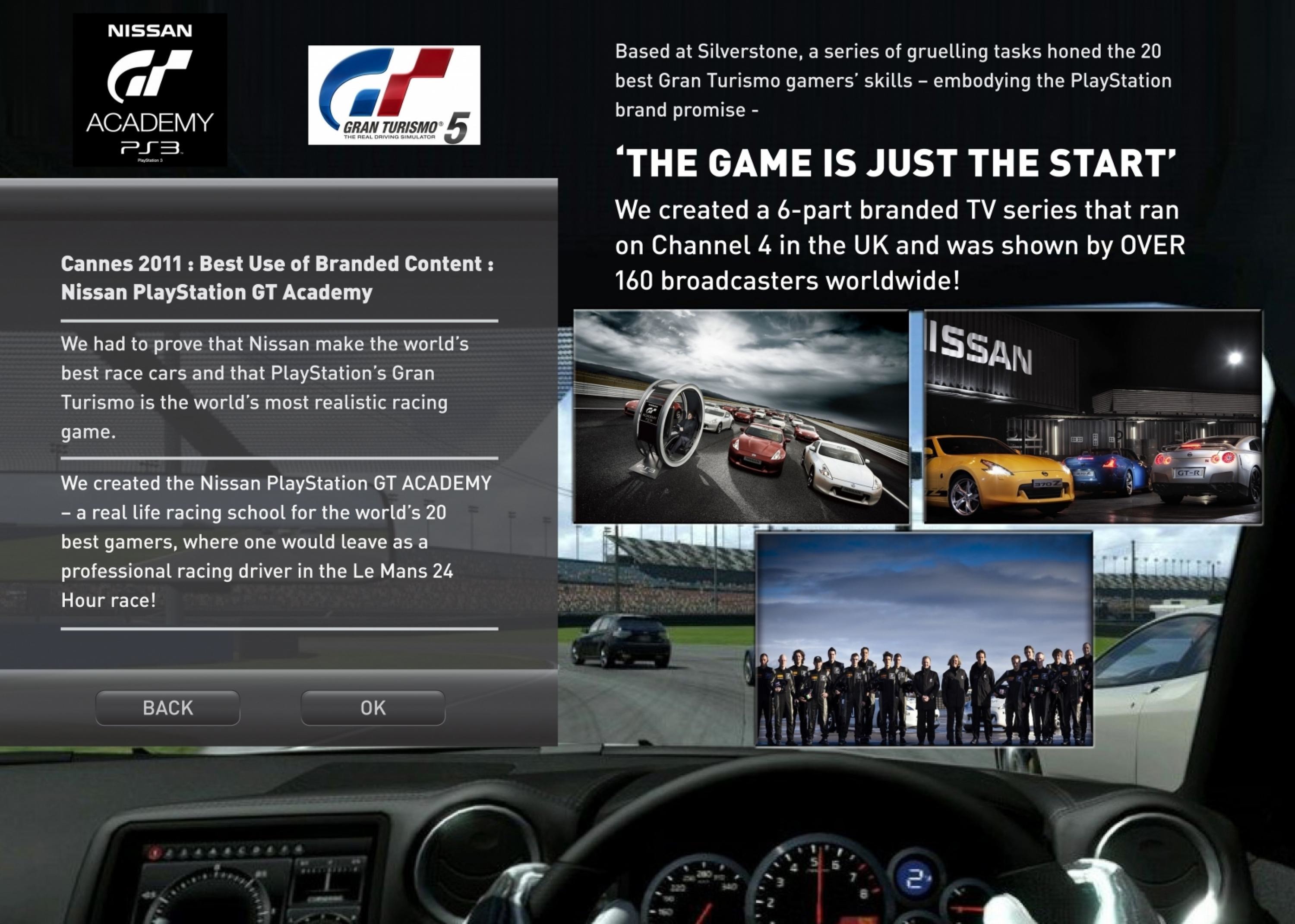 NISSAN SPORTS CARS AND GRAN TURISMO 5