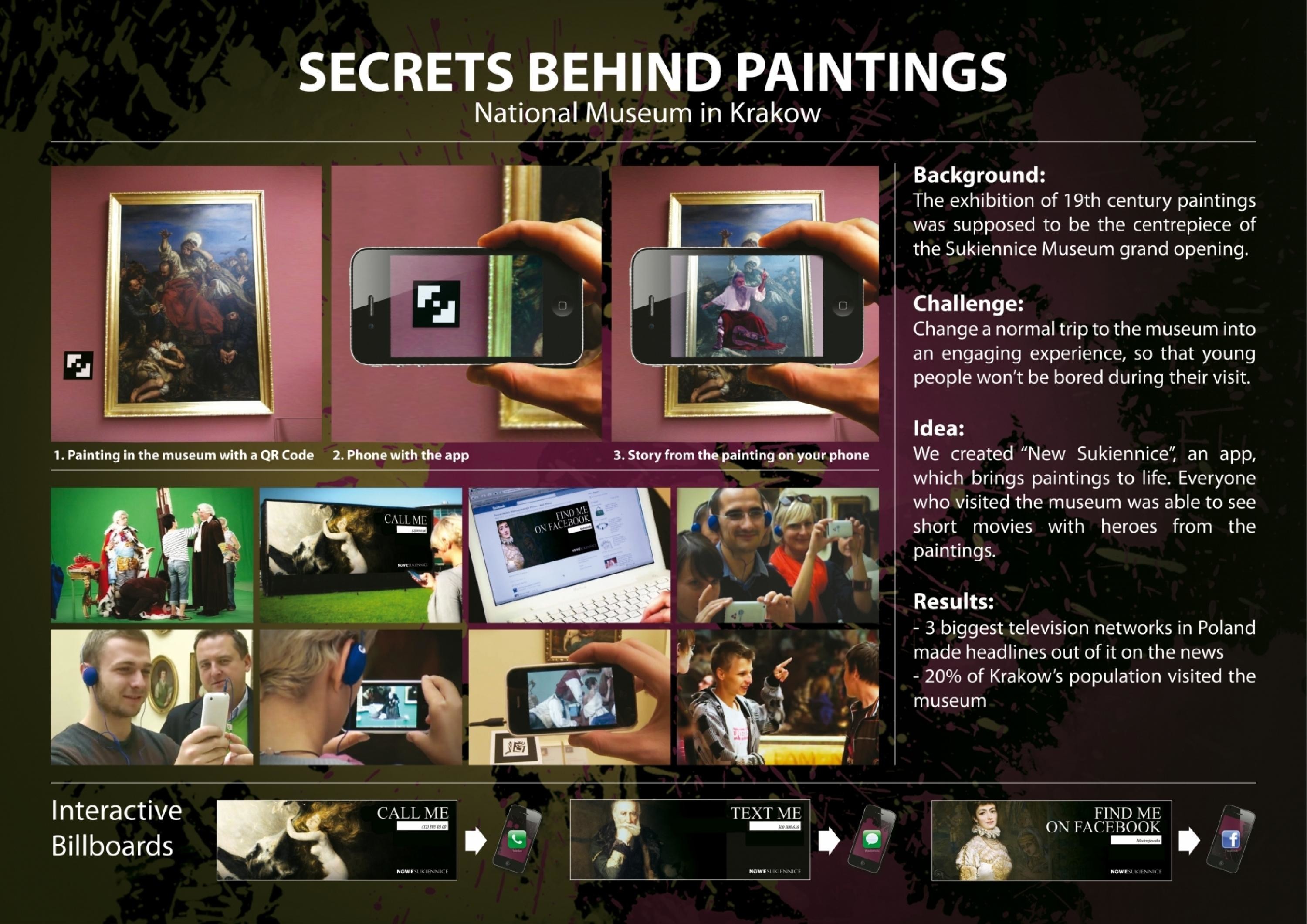 SECRETS BEHIND PAINTINGS