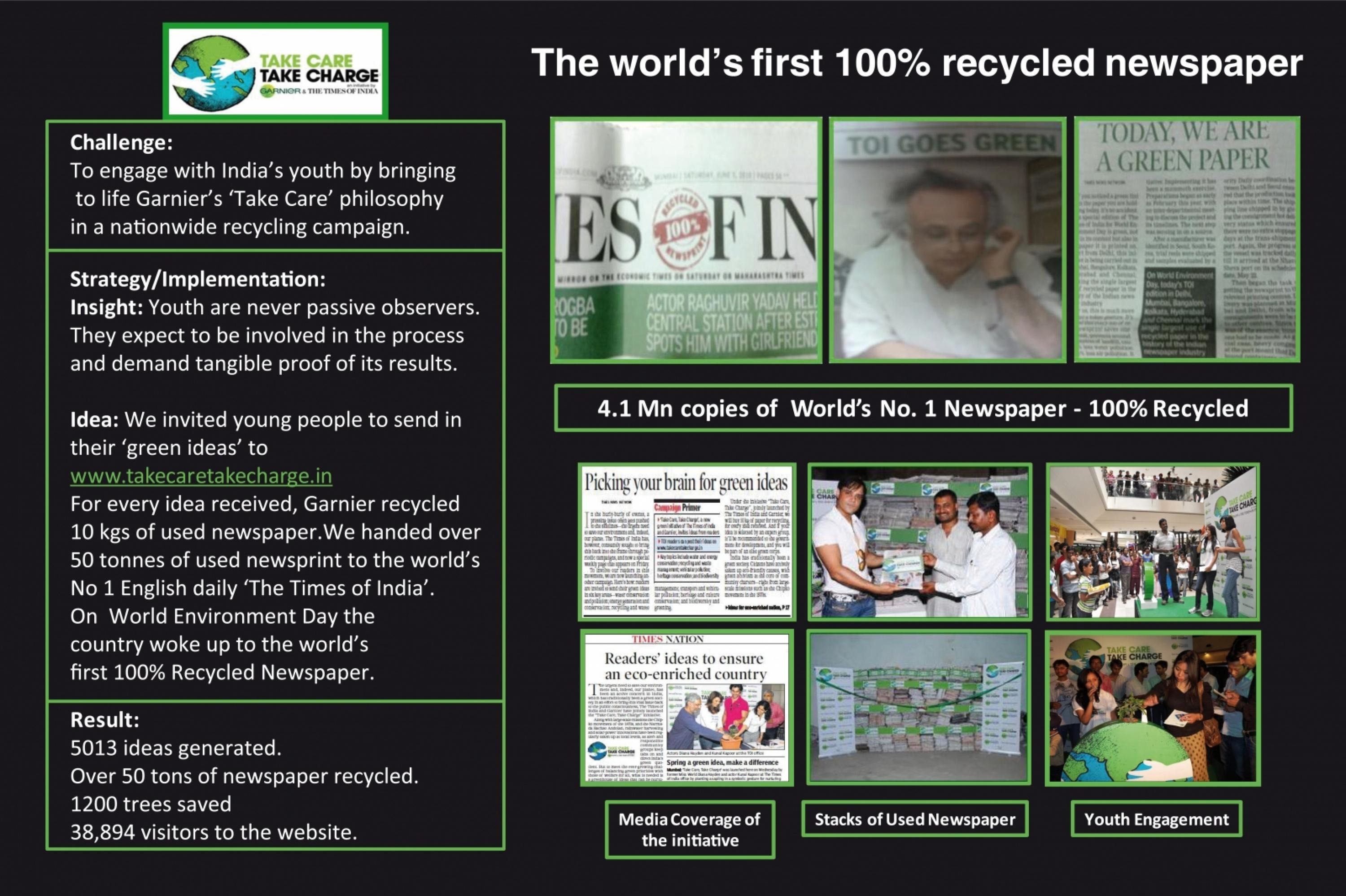 WORLD'S FIRST NEWSPAPER ON 100% RECYCLED NEWSPRINT