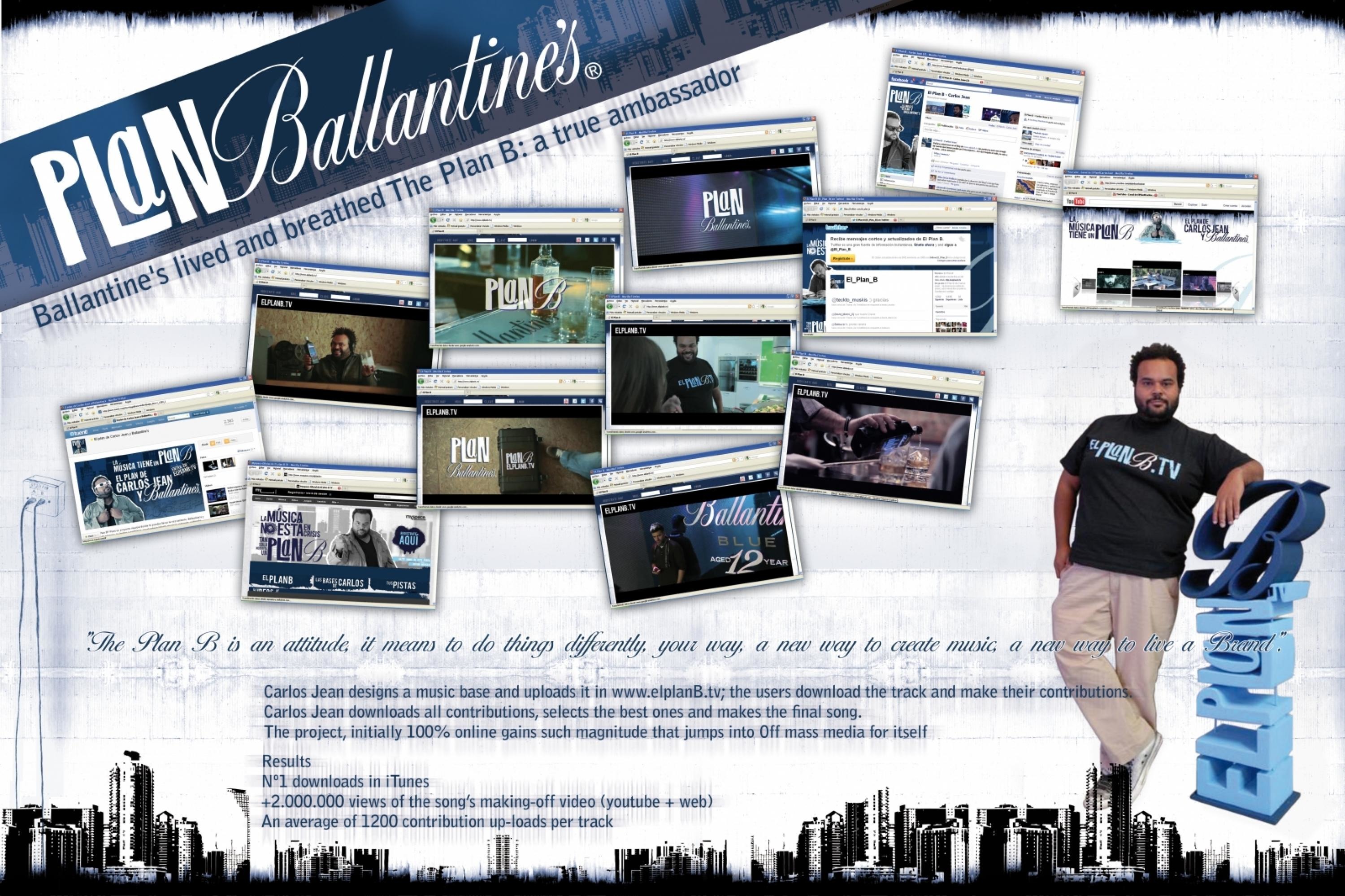 BALLANTINE'S