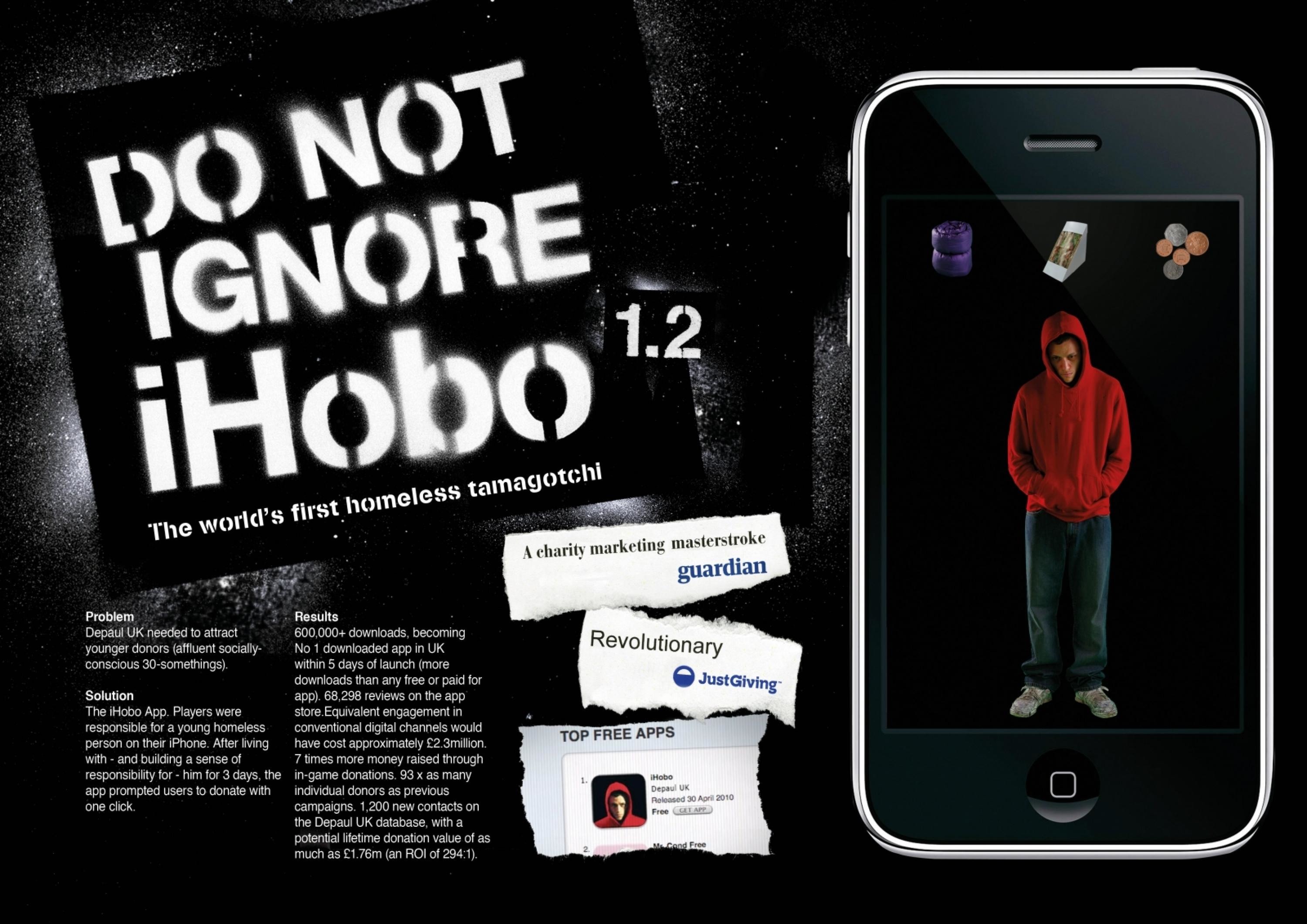 IHOBO 1.1
