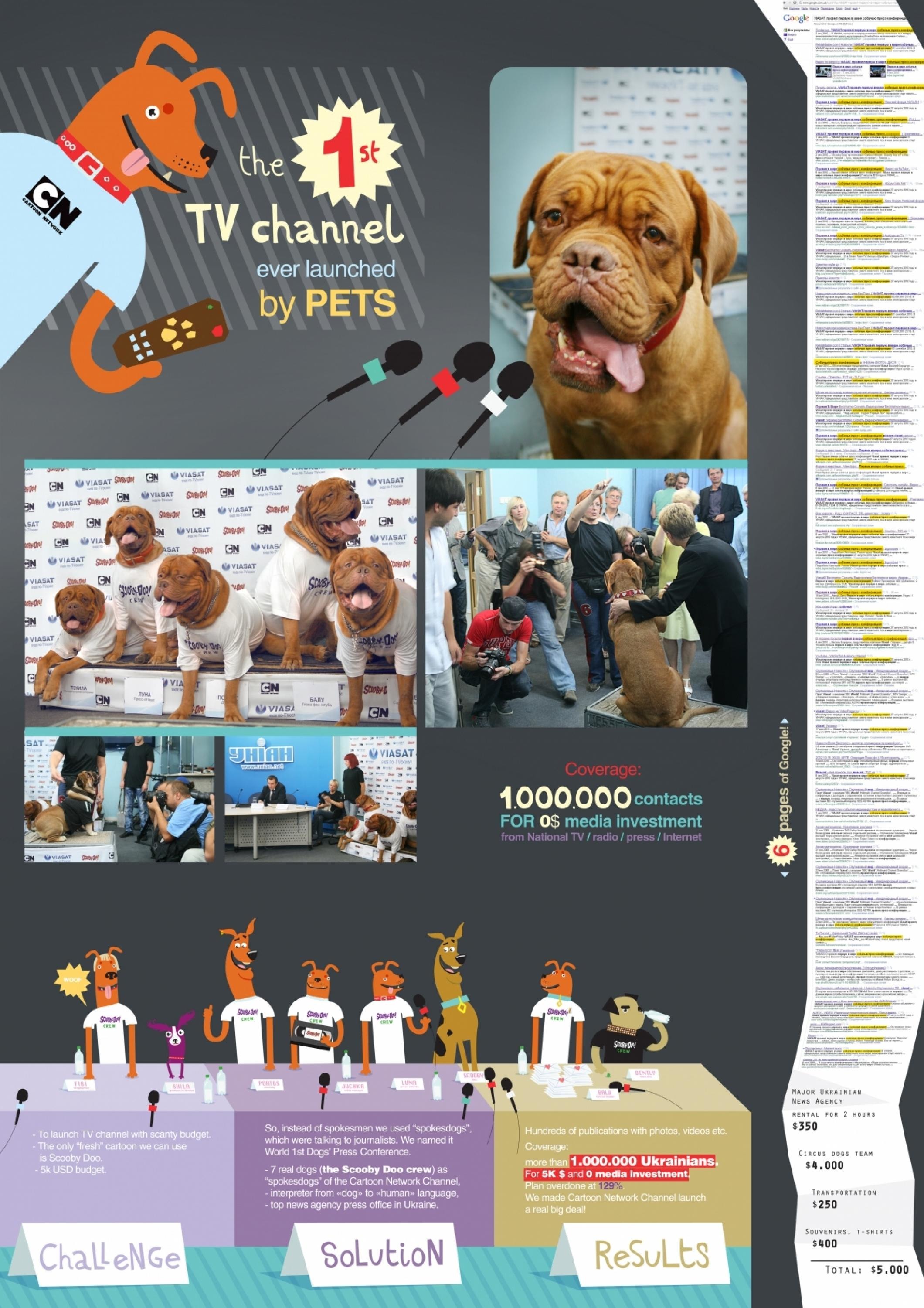 WORLD FIRST DOGS' PRESS CONFERENCE