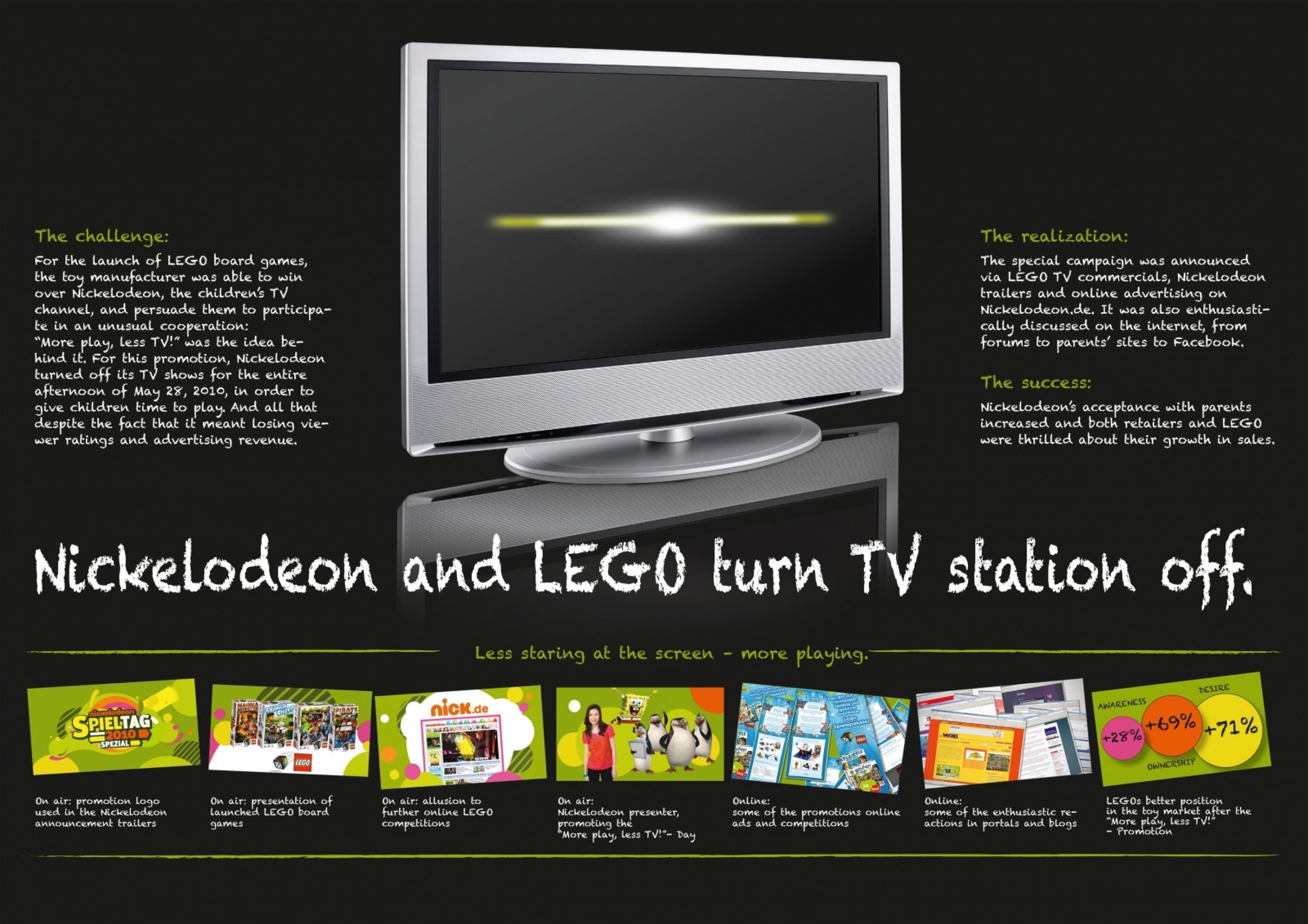 NICKELODEON AND LEGO TURN TV STATION OFF