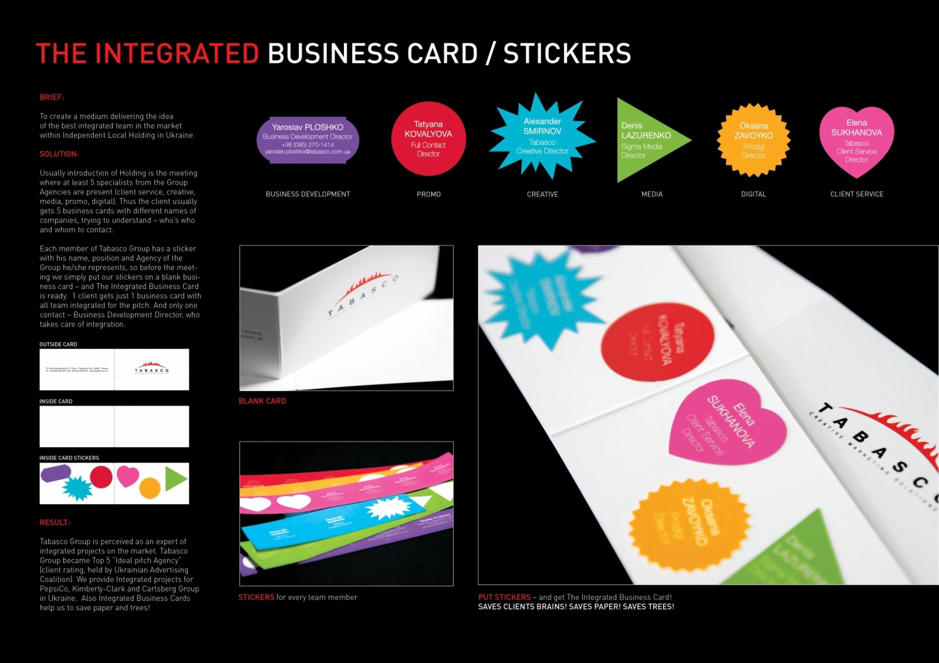 INTEGRATED BUSINESS CARDS