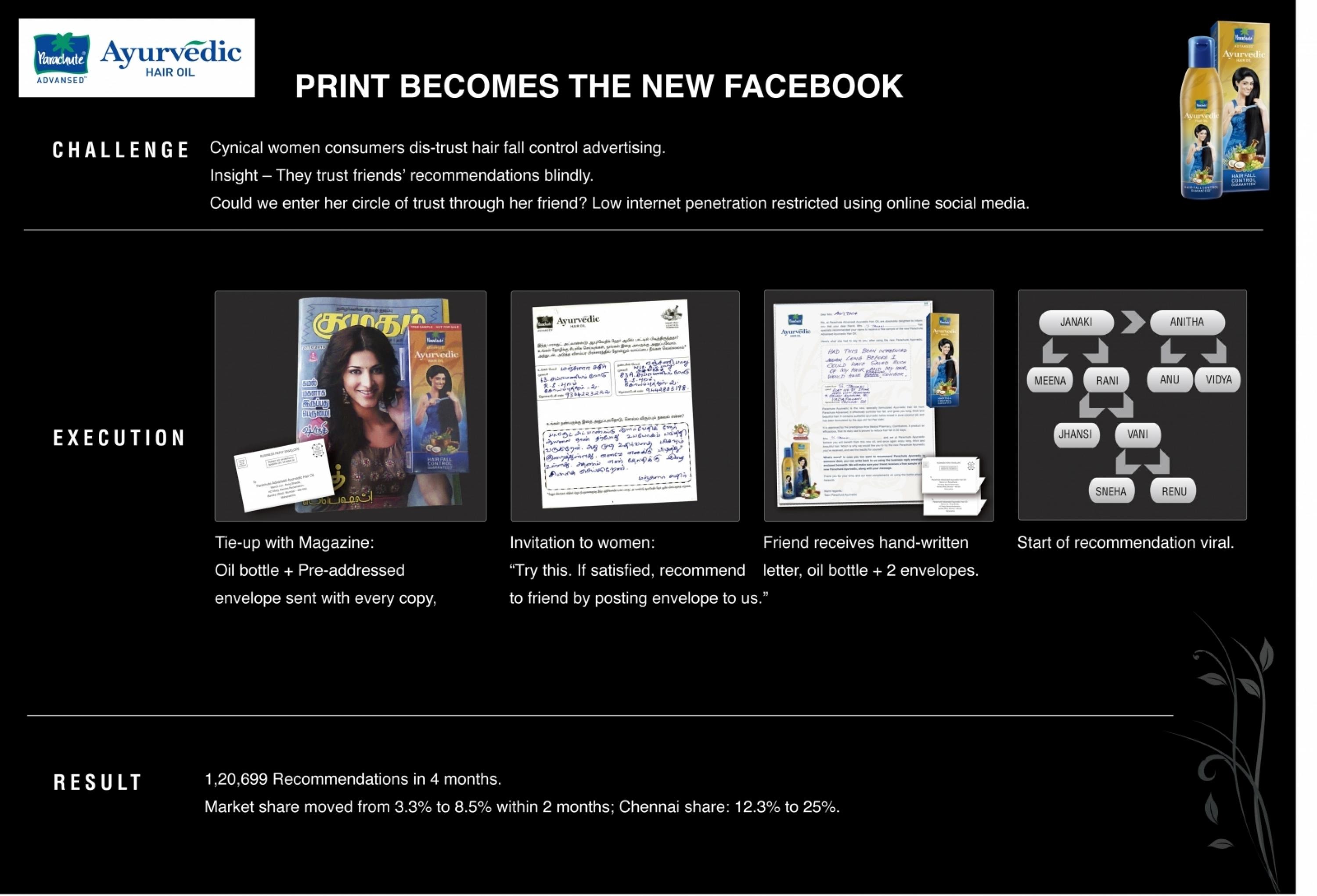 PRINT BECOMES THE NEW FACEBOOK