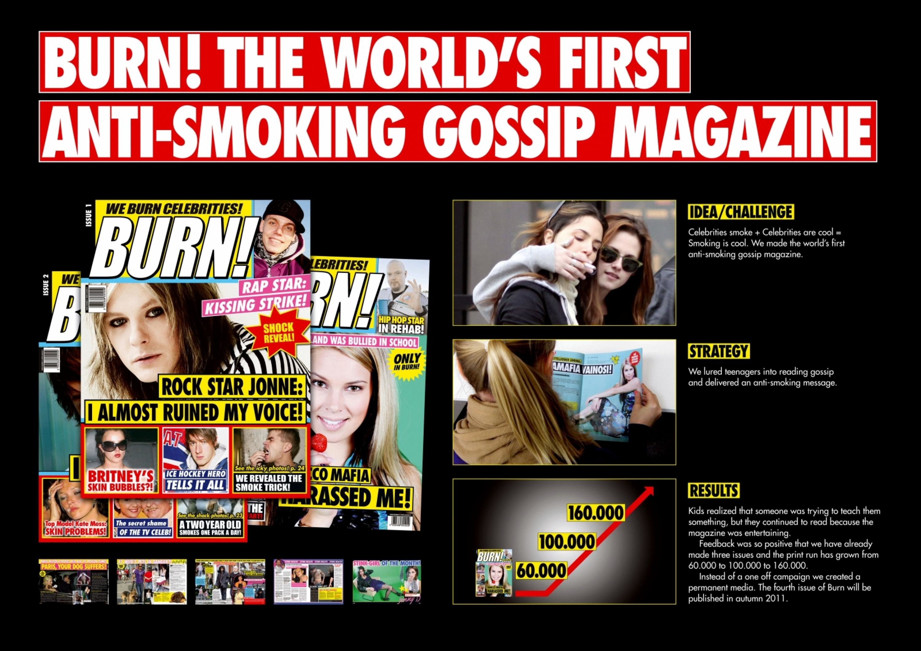 BURN! GOSSIP MAGAZINE