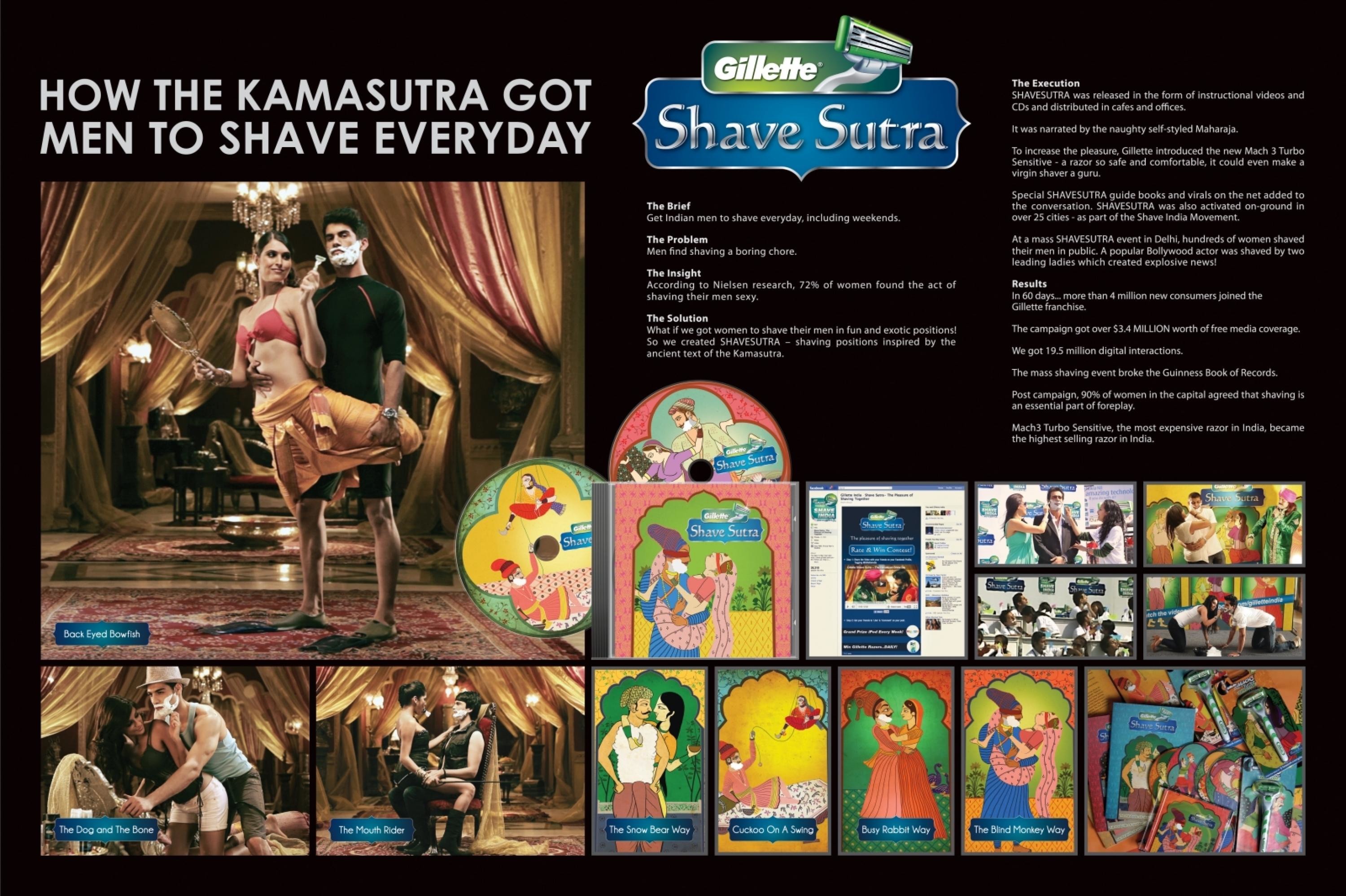 SHAVE SUTRA