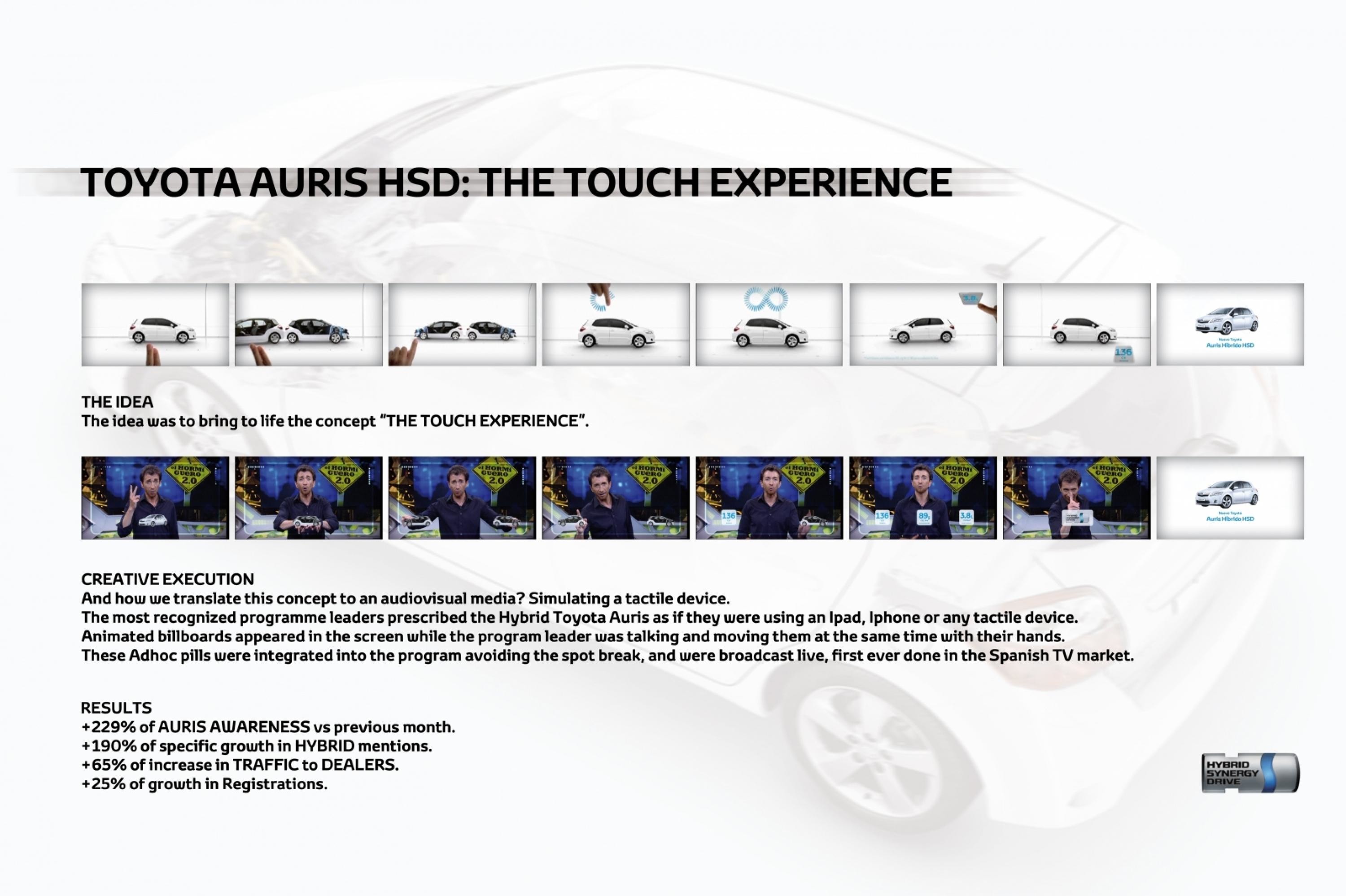 THE TOUCH EXPERIENCE