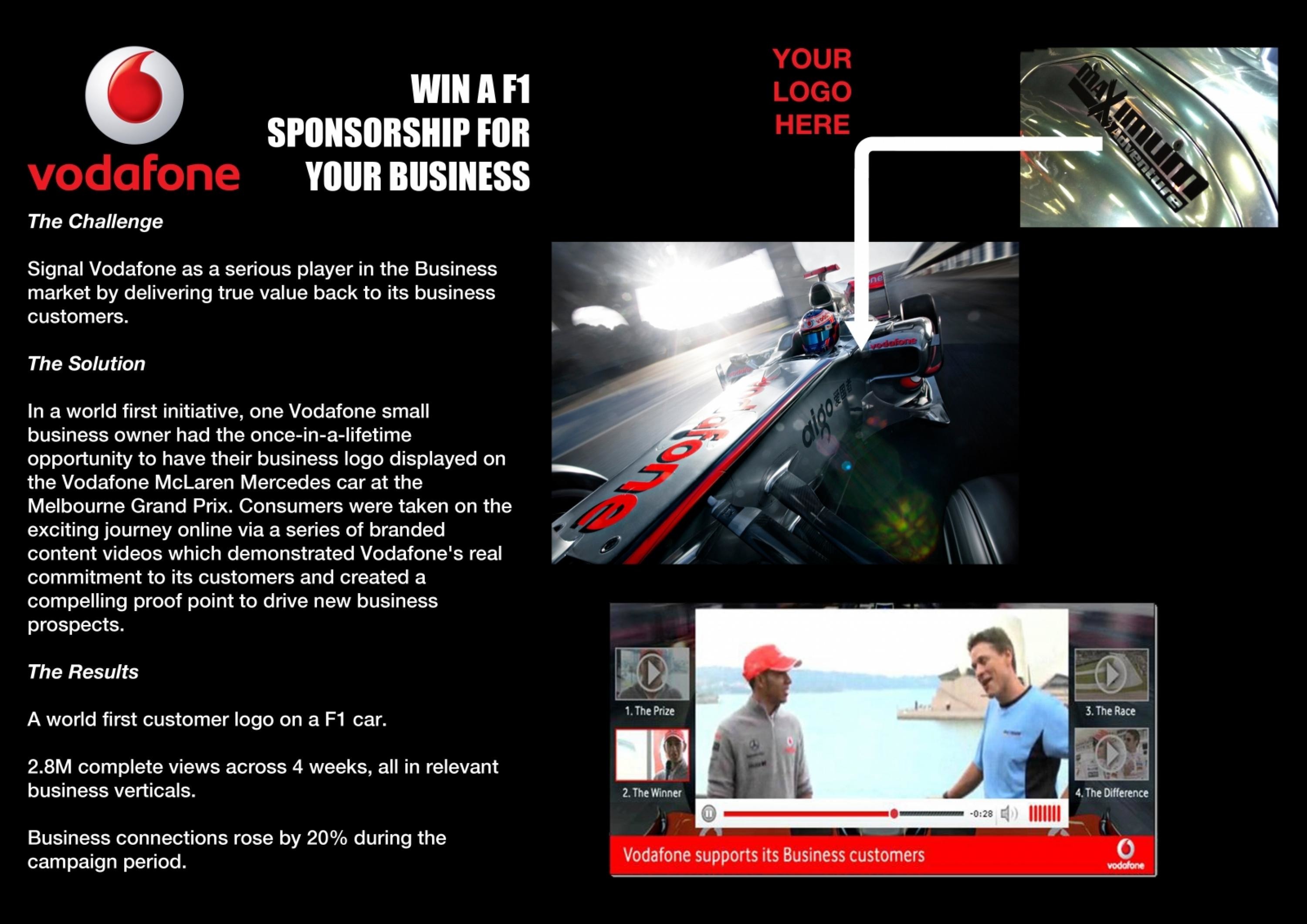 WIN A F1 SPONSORSHIP 