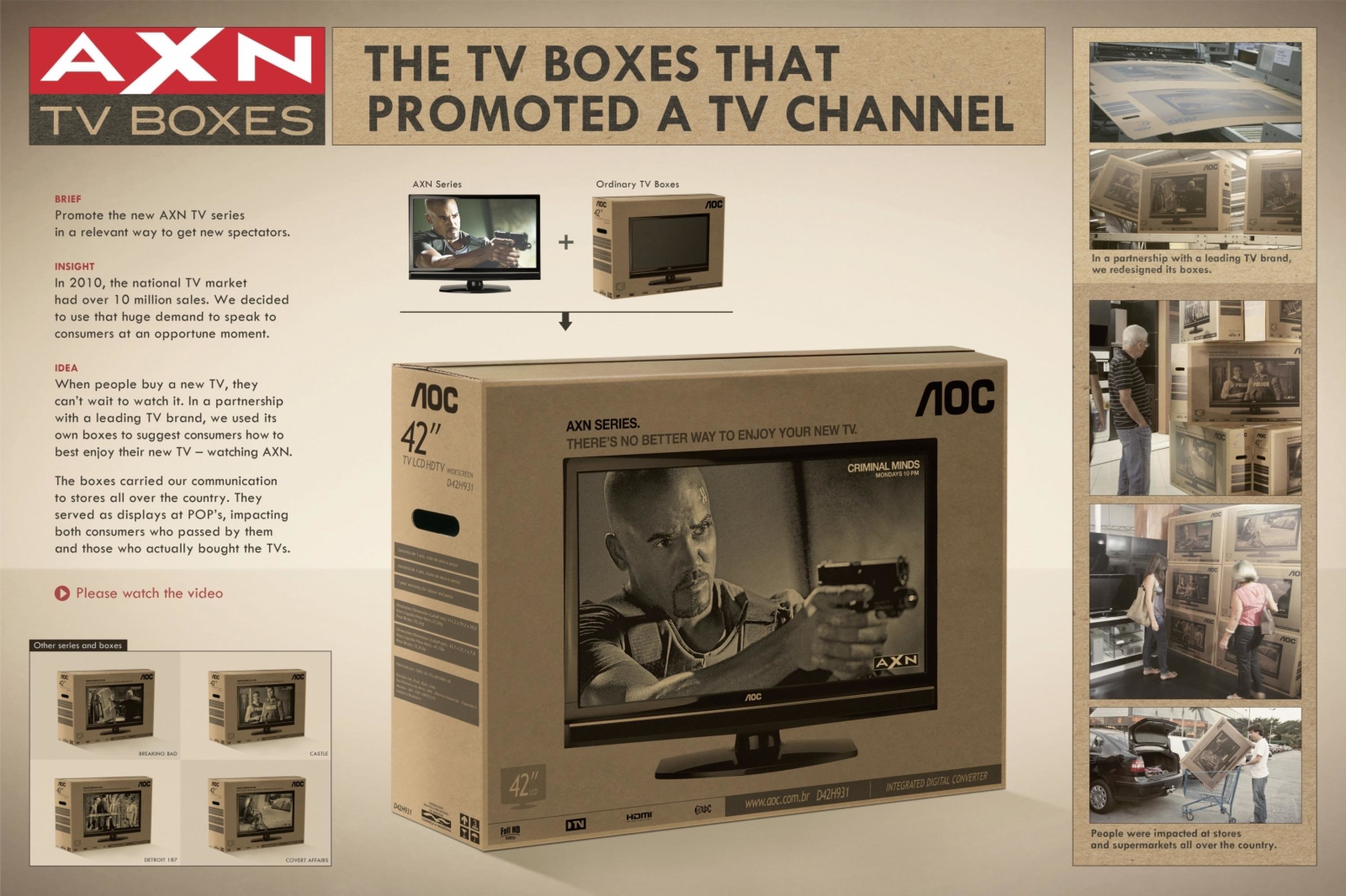 AXN TV BOXES